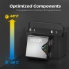 EDECOA Smart AC to DC Battery Charger 12V 30A Power