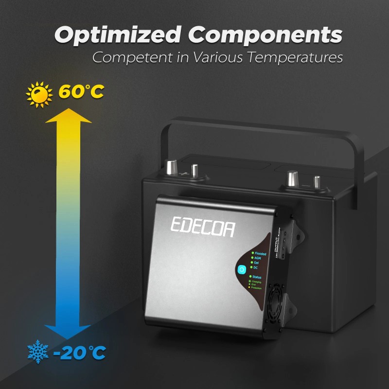 EDECOA Smart AC to DC Battery Charger 12V 30A Power