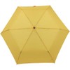 Jasch Ventor Mini Slim Women's Pocket Umbrella, Yellow