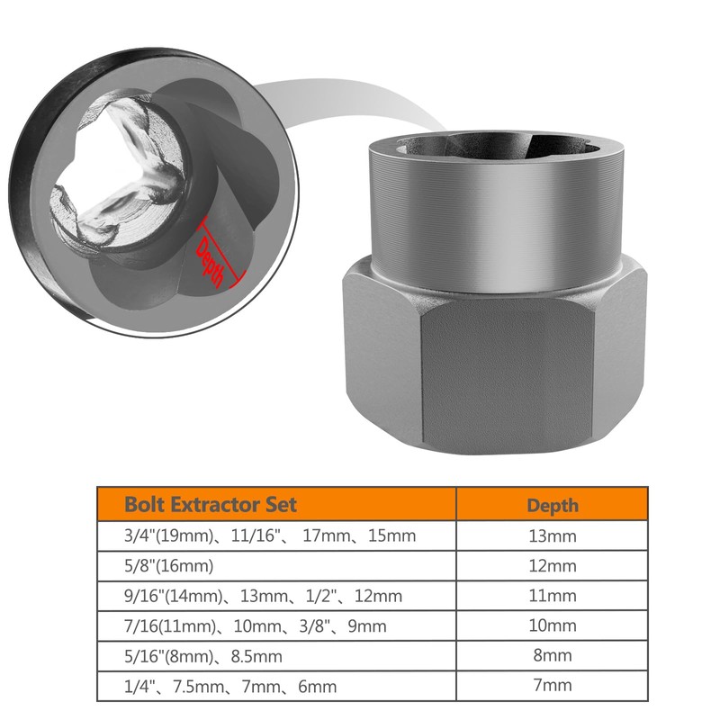 Eapele Bolt Extractor Set, Stripped Nut Remover Twist Sockets, Fit