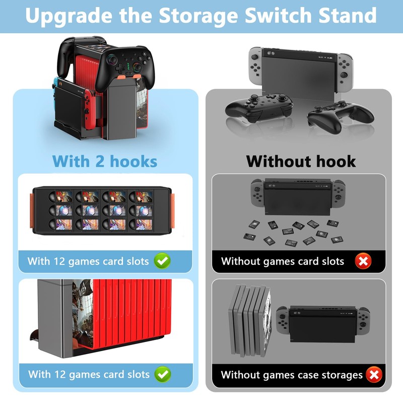 Switch Games Organizer Station for Switch 2/Switch/Switch OLED, Switch Stand