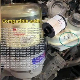 FLTRUCKTOP FS20083 Fuel Water Separator Filter Compatible with Freightliner Cascadia Cummins ISX X12 X15 DD13 DD15 DD16 Detroit Diesel Engines Replaces Fleetguard FS20083 A0000905051 A48507 PF46145