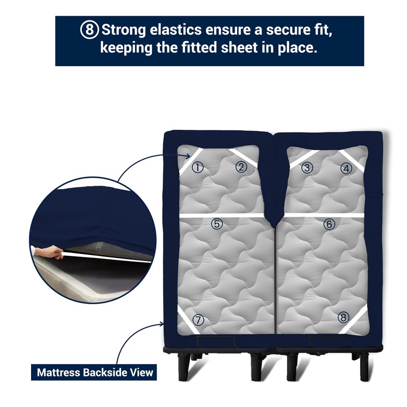 Split Top Queen Mattress Protector Waterproof Premiuim Quality Soft Zero