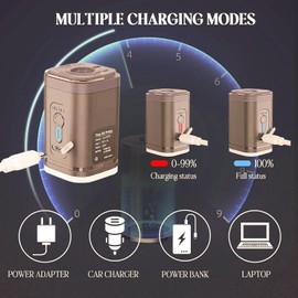 Kunpengzhi Mini Air Pump for Inflatables Portable, Electric Type-C Rechargeable Quickly Inflate Deflate for Outer Door comping Pool Floats Air Mattress Swimming Ring Vacuum Storage Bags (Khaki)