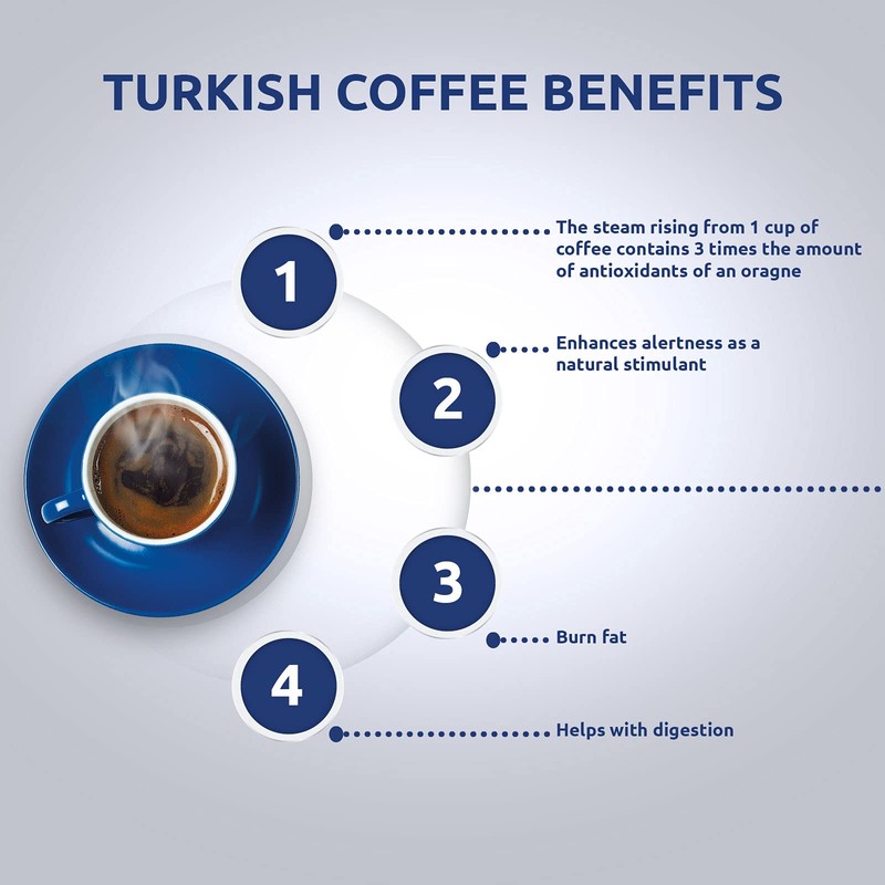 Cafe Najjar Selection Arabica 7 Ounces [200 grams]