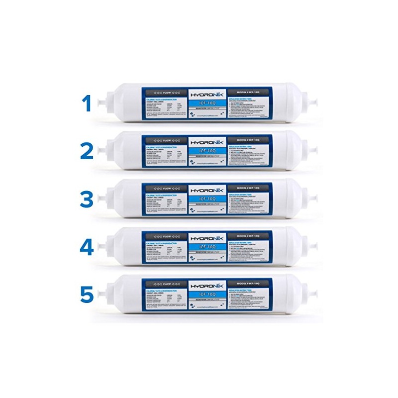 5 Pack - Hydronix ICF-10Q Inline Reverse Osmosis Post, Fridge