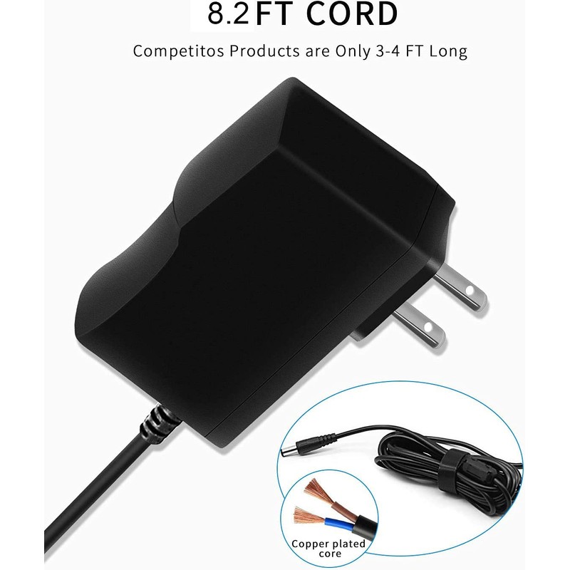 Adaptador 9V1.5A