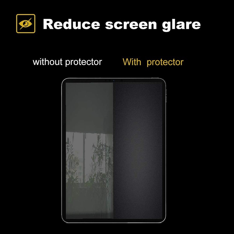 KEANBOLL 3 Pack Screen Protector for Fire HD 8 Tablet