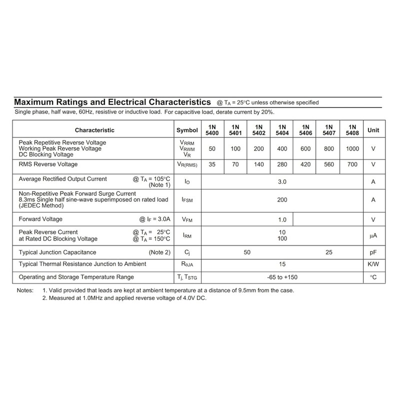 PENGLIN 1N5408 3A 1000V DO-27 General Rectifier Diode, Backflow Prevention