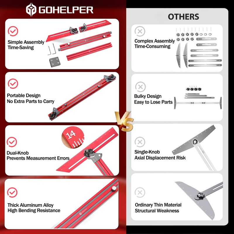 Portable Stair Tread Template Tool, Simple Assembly Stair Measuring Tool,