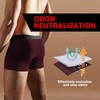 REELINDRY Men’s Incontinence Underwear Washable Leak Proof Boxer Briefs Absorbency