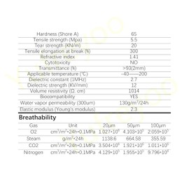 Película PDMS de alta transparencia: película de precisión de silicona elastomérica de polidimetilsiloxano(350x250mm 0.05mm 1pcs)