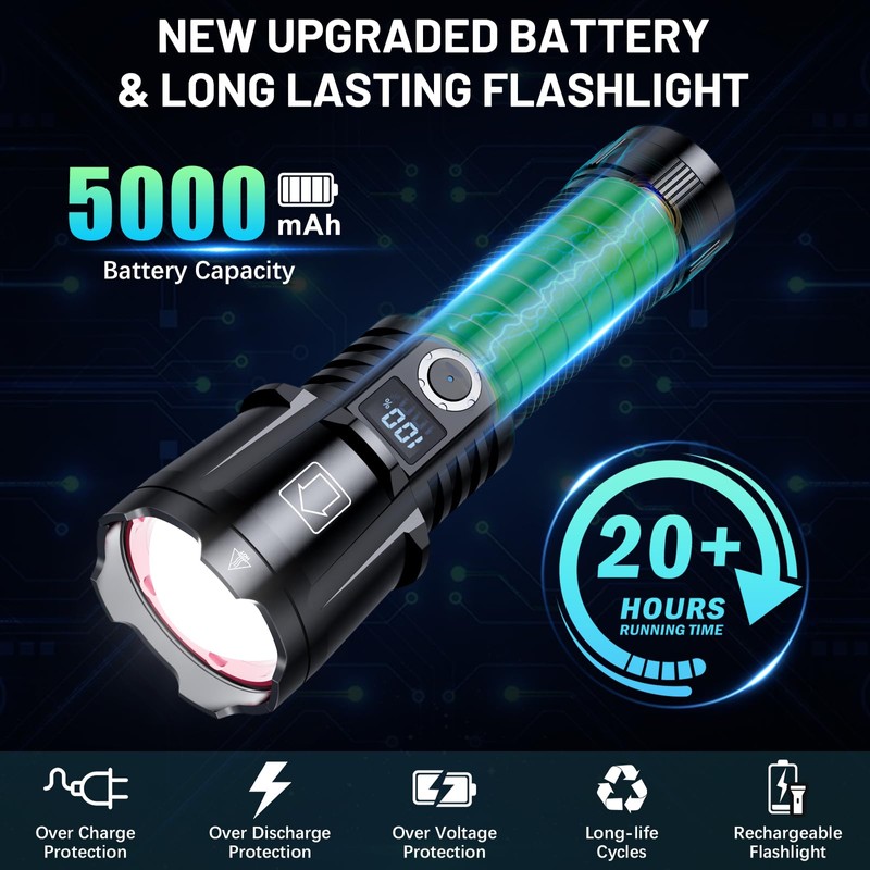 baibian Rechargeable Flashlights 4000.000 High Lumens, Super Bright Flashlight High
