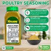 Poultry Seasoning – Perfect Blend for Chicken, Turkey, Stuffing &