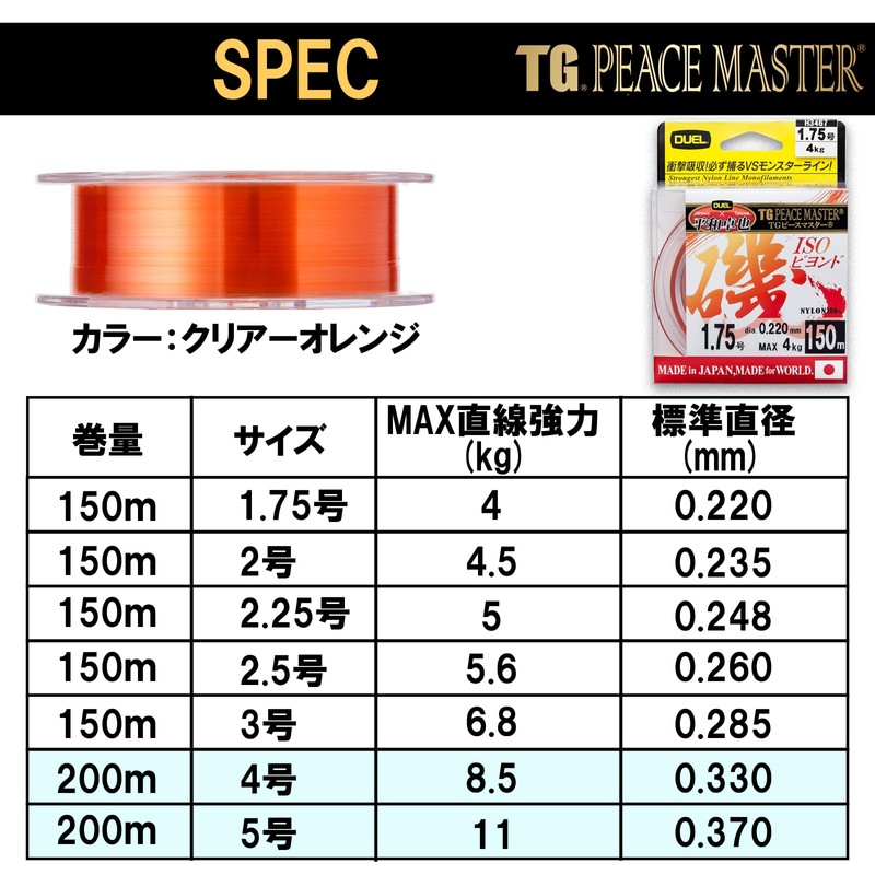 Duel TG Peace Master Beyond Nylon Fishing Line