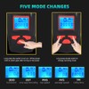 USB Rechargeable Bike Light with Bike Bell 4 Lighting Mode