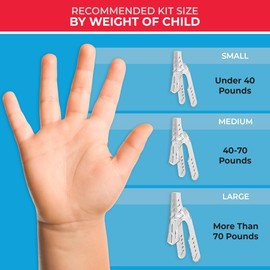  TGuard AeroThumb Treatment Kit to Stop Thumbsucking (Small (Ages 0-4))