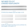 3" W 7.5Ft L Line Set Cover Kit for Mini
