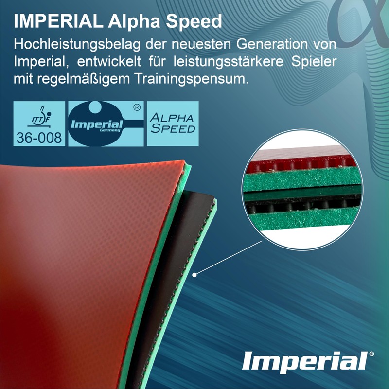 Imperial Alpha Speed (2.1 mm - Red)