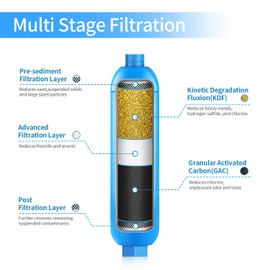 Lifefilter RV Inline Marine Water Filter, Reduces Chlorine, Bad Taste, Odor for RVs,NSF Certified with Flexible Hose Protector (Pack of 3)