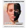 UEAVOID Sun Protection Mask Pack of 2 Black UPF50+ Breathable