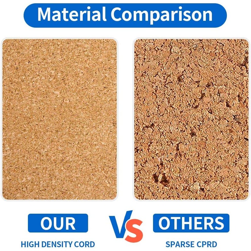 Corksidol Cork Tiles 12"x12" - 1/2" Thick -Bulletin Board-Cork Board-
