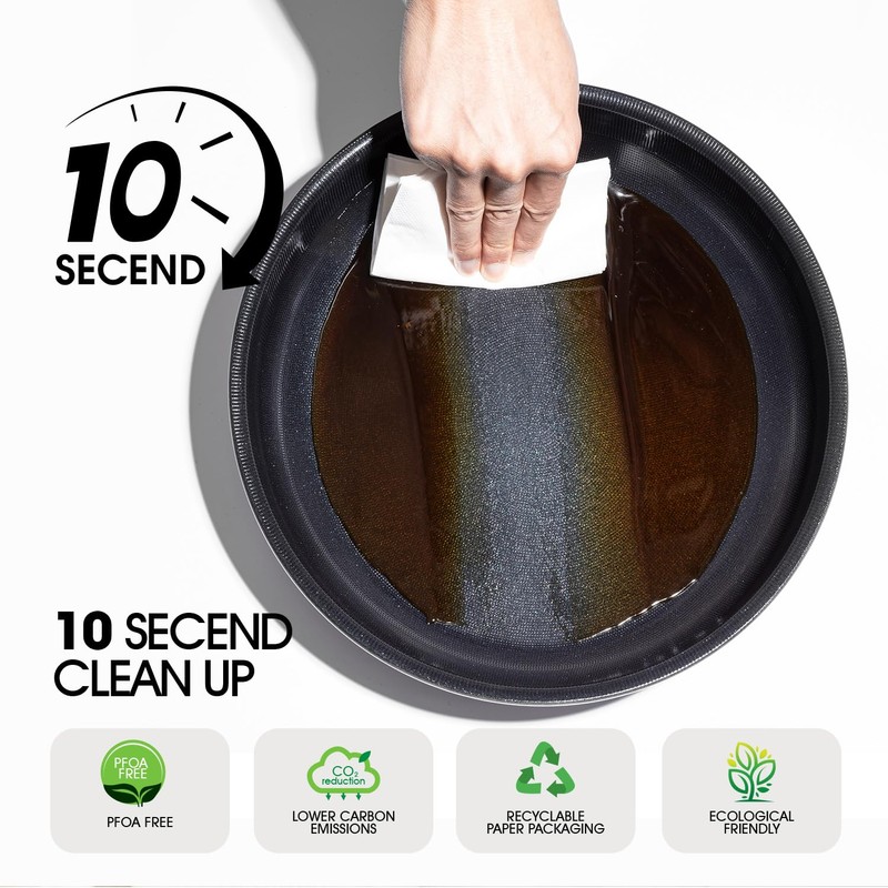 ThierryVuiton Nonstick Frying Pan Set – 8" 10" 12" Titanium