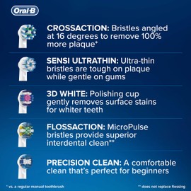 Oral-B Oral-B CrossAction Toothbrush Heads Pack of 8 Replacement Refills for Electric Rechargeable Toothbrush, Mailbox Sized Pack