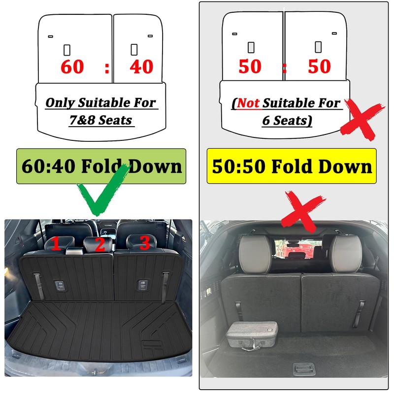 MJBYMAT Large Trunk Mat for 2024-2025 Mazda CX90 7&8 Seater