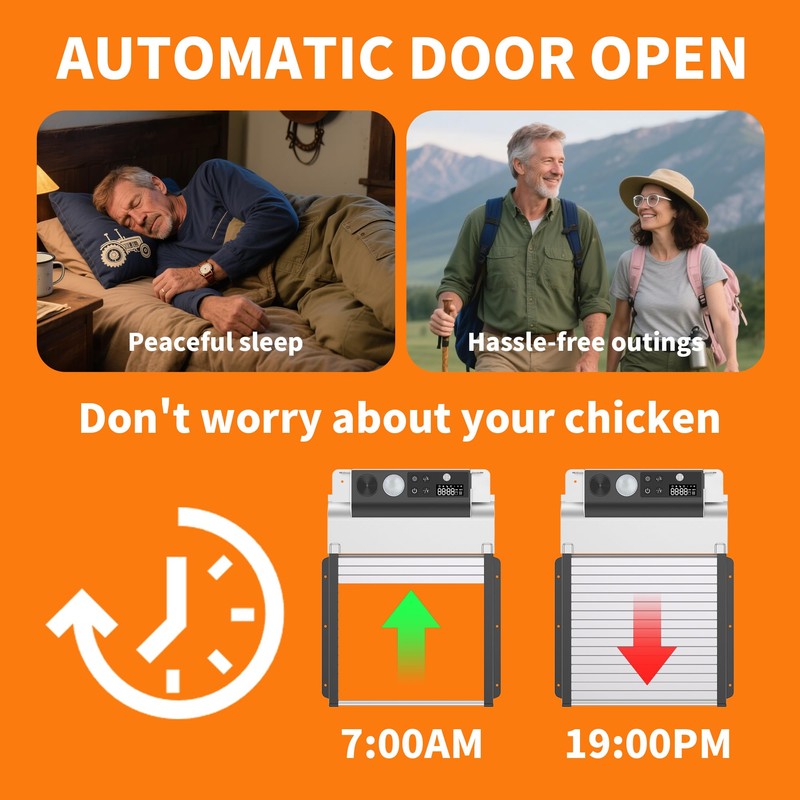 Automatic Chicken Coop Door, Solar Powered Roll-Up Chicken Door with