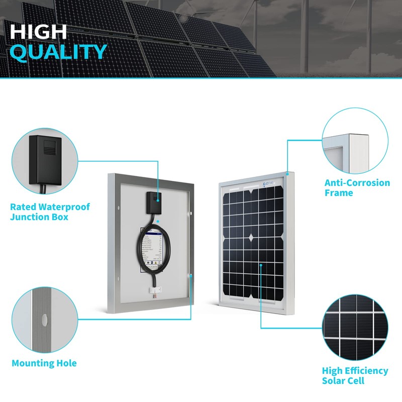 ACOPOWER 20W Mono Solar Panel,Waterproof Built-in Blocking Diode Small Solar