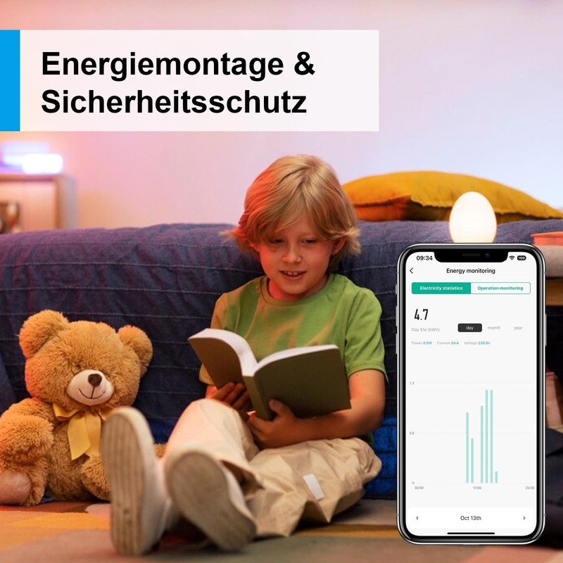 Antela WLAN Smart Socket with Current Measurement 16 A, Smart