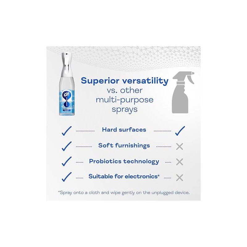 Cif Infinite Clean Sensitive Lotus & Mineral Salt All in