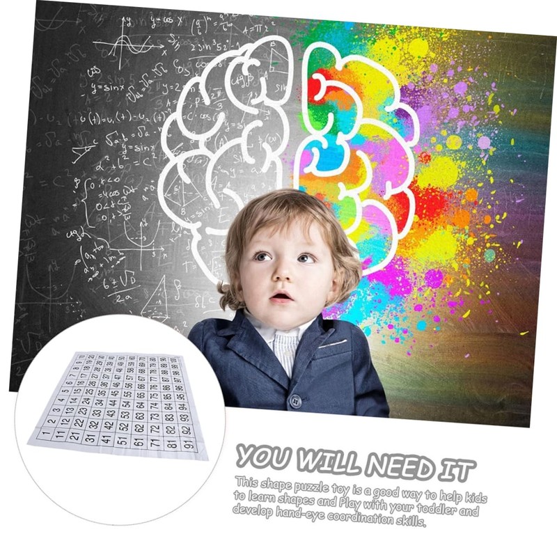 DOITOOL 2 Sheets Educational Numbers Poster Preschool Learning Wall Charts