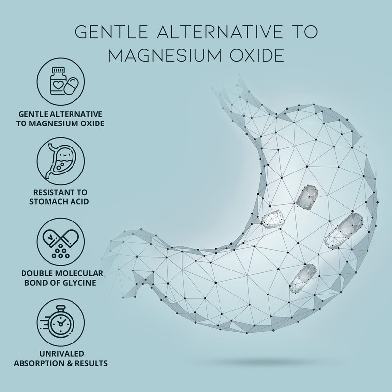 Advanced Magnesium Glycinate 1500mg - High Strength 240 Capsules -
