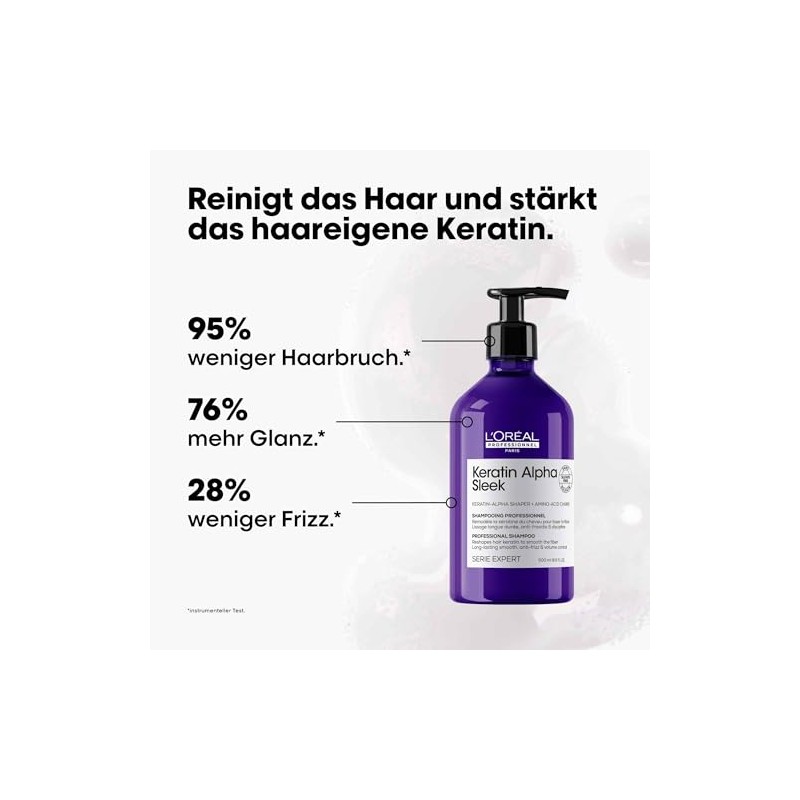 L'Oréal Professionnel Keratin Alpha Sleek Shampoo for Long-Lasting Smoothness, Frizz