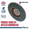 Weiler 51132 5"" Tiger Paw Abrasive Flap Disc, Conical (Ty29),