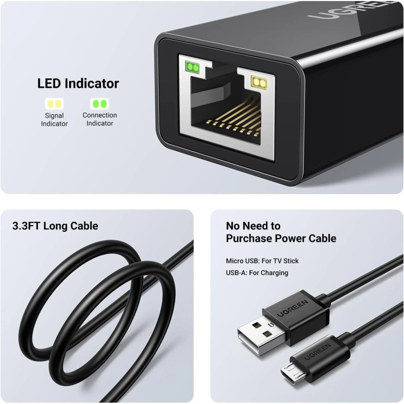 UGREEN Micro USB Ethernet Adapter with 3.3 ft Cable &
