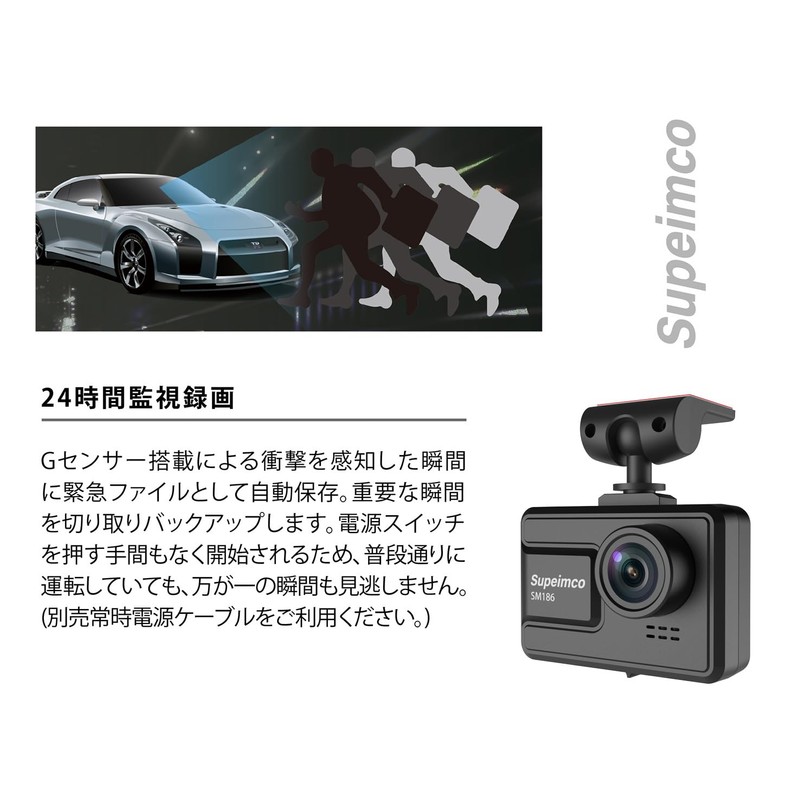 (2024 Electronics Store Supplied Product), 1.5-inch Dash Camera, 1 Camera,