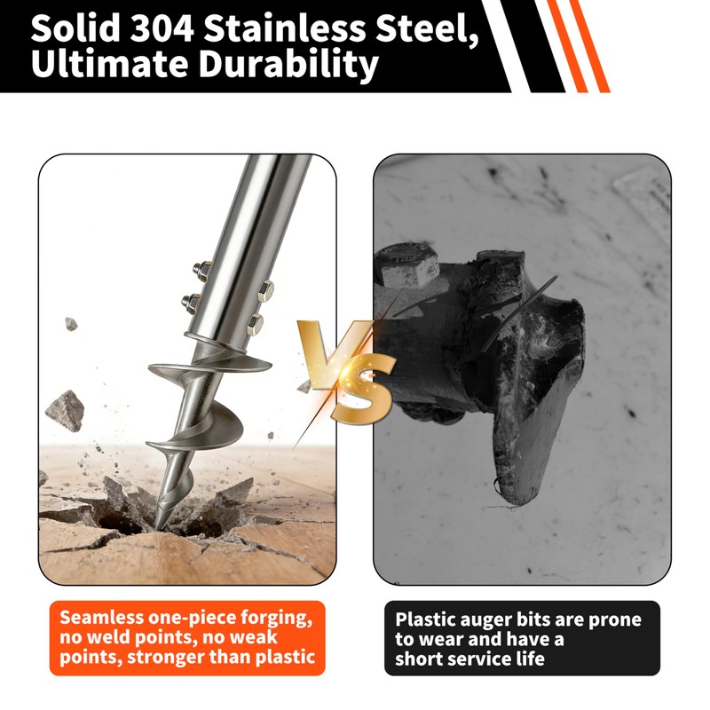 Fologtoo Dock Auger Kit with T-Handle,304 Stainless Steel Sand Auger