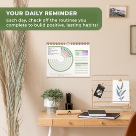 Clever Fox Habit Calendar Circle – 2-Year Inspirational Habit Tracker for Atomic Habits – Colorful Habit & Goal Planner Journal to Boost Productivity & Become Your Best Self – Dark Green & Red