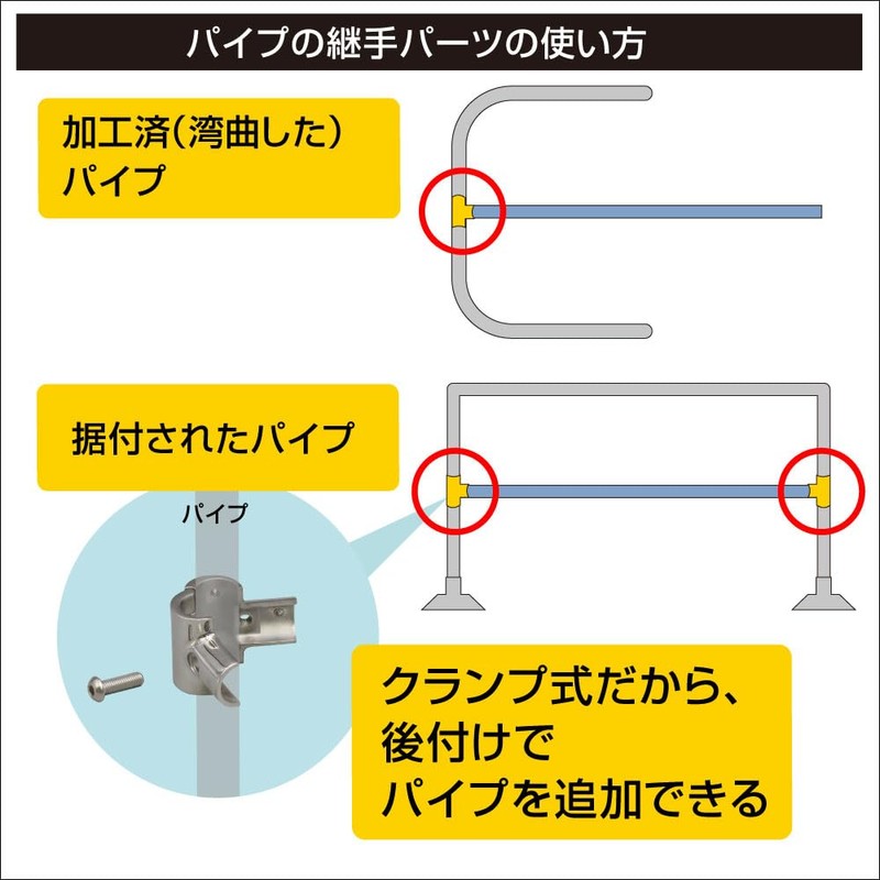 BMO JAPAN(ビーエムオージャパン) ボートレール パーツ パイプジョイント T字 90°クランプ 25φ 30E0119