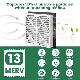 2 Pack 20x20x3 MERV 13 Pleated Air Filter Replacement Compatible with Zephyr VGF Series 20x20x3 Whole Home Return Air Grille Filter