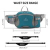 Peicees Hiking Fanny Pack, Lake Blue, One Size