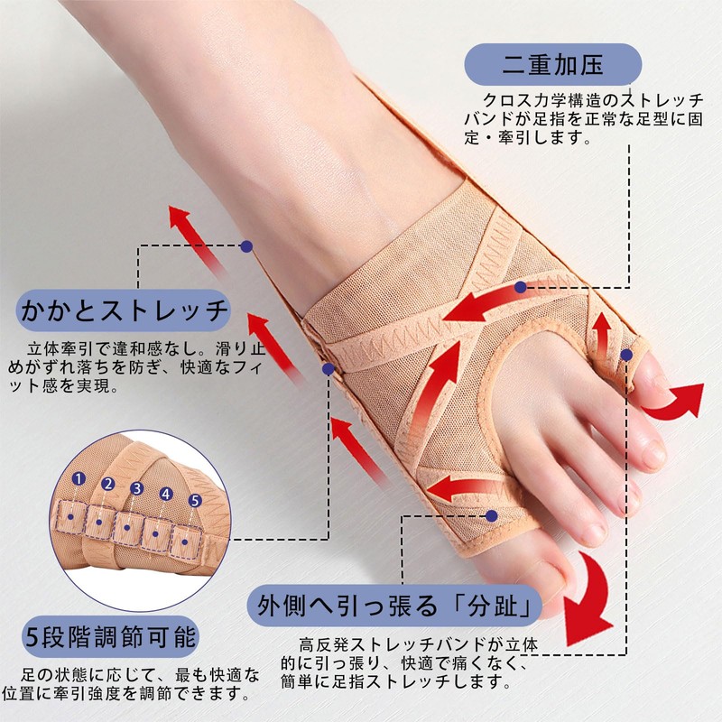 FINGOOO Bunion Supporter, Metatarsal Toes, Correction, Toe Supporter, Adjustable, Thin,