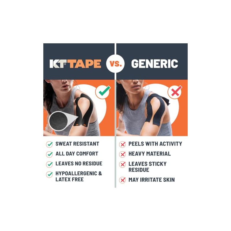KT Tape Cinta atlética de kinesiología elástica de algodón Original,