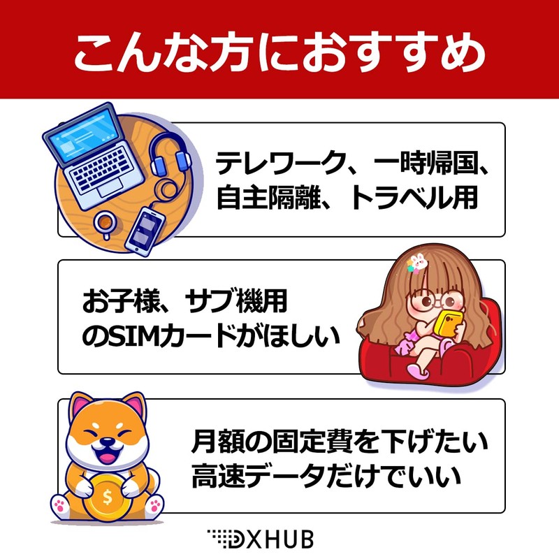 Docomo Line, 365 Days 100 GB Prepaid SIM, LTE Compatible,