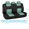 BDK PolyPro Car Seat Covers Full Set in Mint on