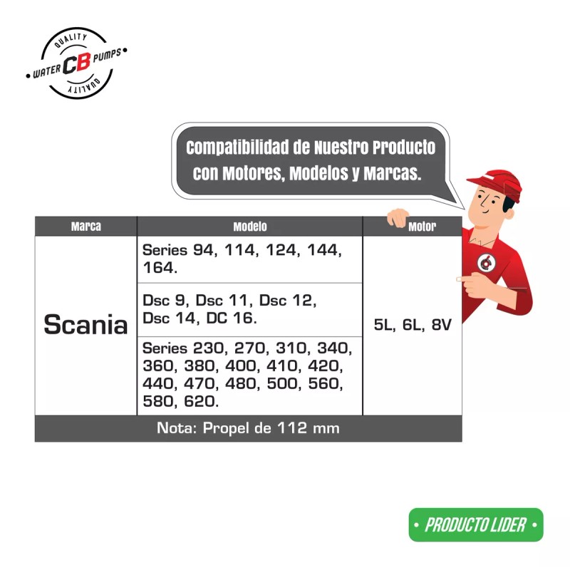 CB Bomba De Agua Escania 96-10 (diametro 112mm Propela)