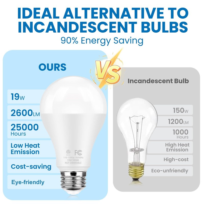QQLXST Super Bright LED Light Bulbs, 150 Watt Equivalent, 5000K